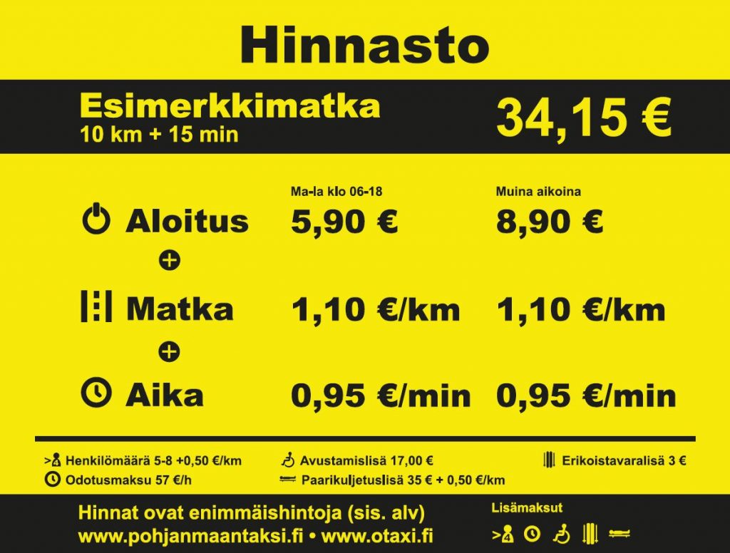 Hinnasto-Pohjanmaa-1024×776
